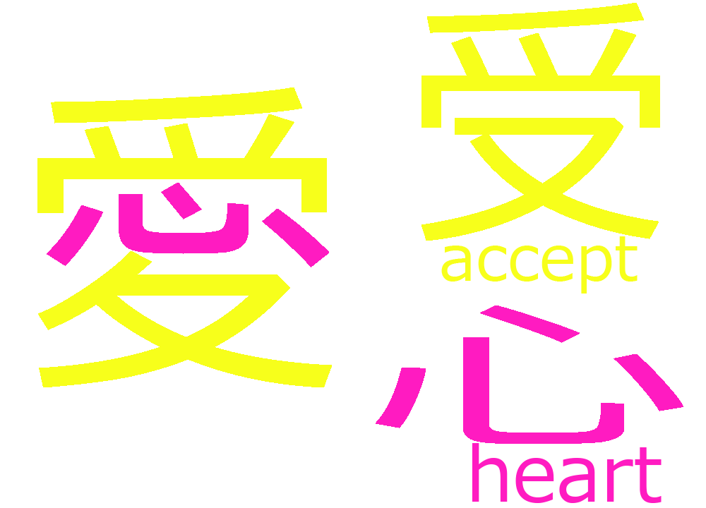 understanding kanji